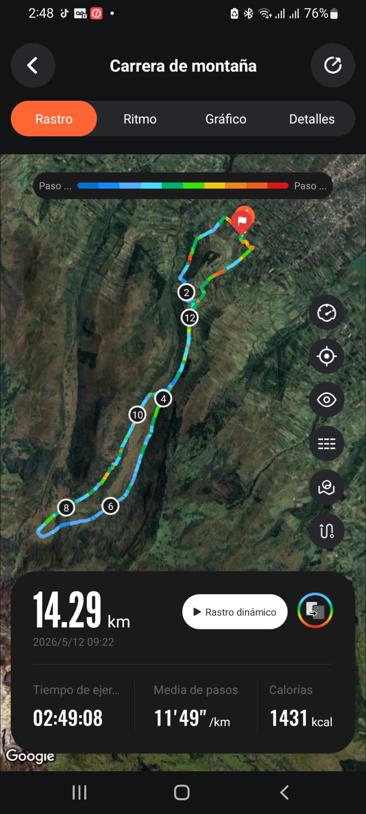 Mapa Yaku Ñan 15K
